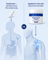 Magnesium Rub (Copy)